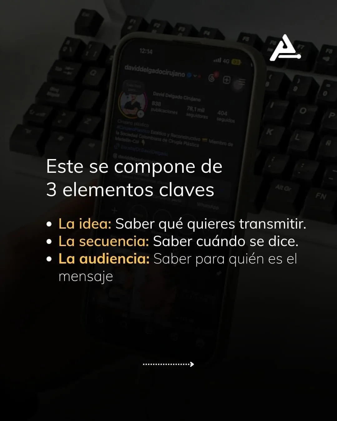 Contenido audiovisual para médicos - Agencia de Marketing Médico en Medellín - Amedik