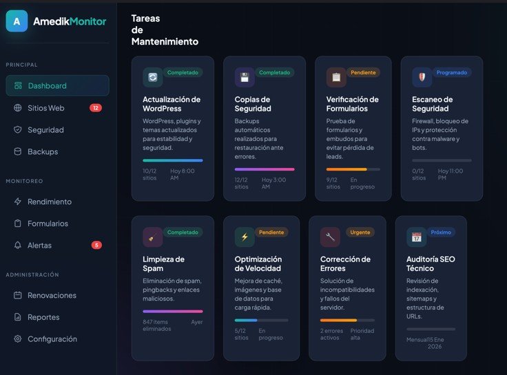 Servicio de mantenimiento a página web en Medellín, Colombia - Agencia de marketing Amedik