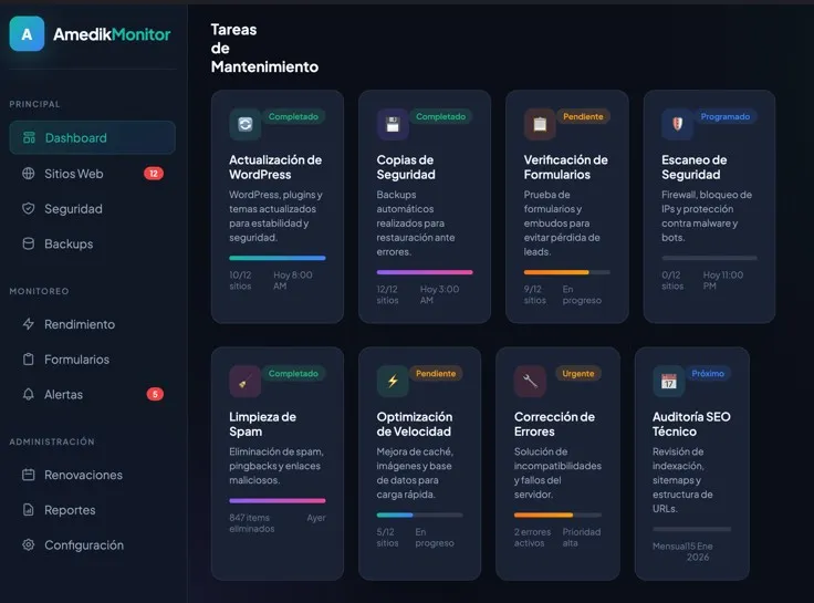 Servicio de mantenimiento a página web en Medellín, Colombia - Agencia de marketing Amedik