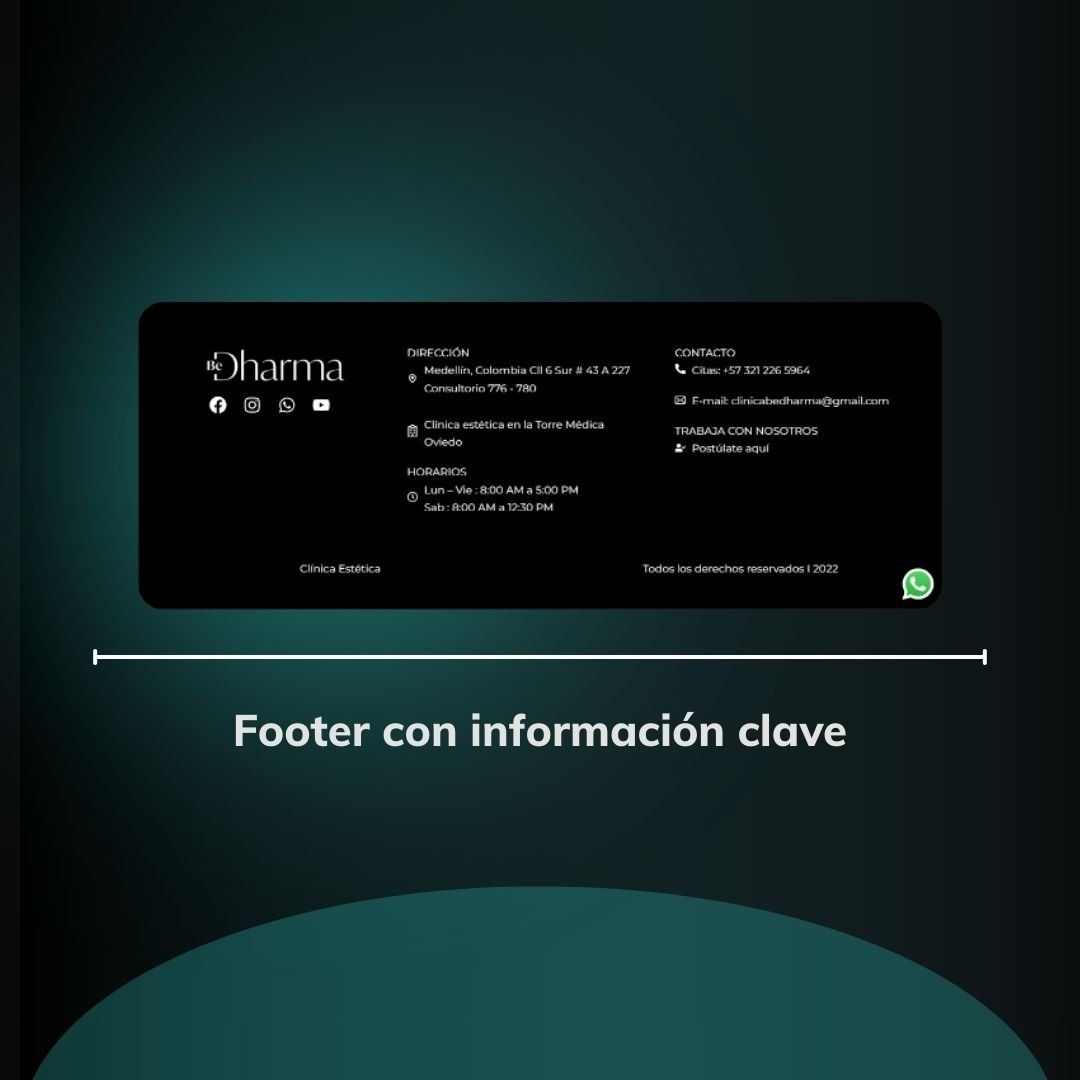 Como posicionar un sitio web en google - posicionamiento SEO - Marketing Médico