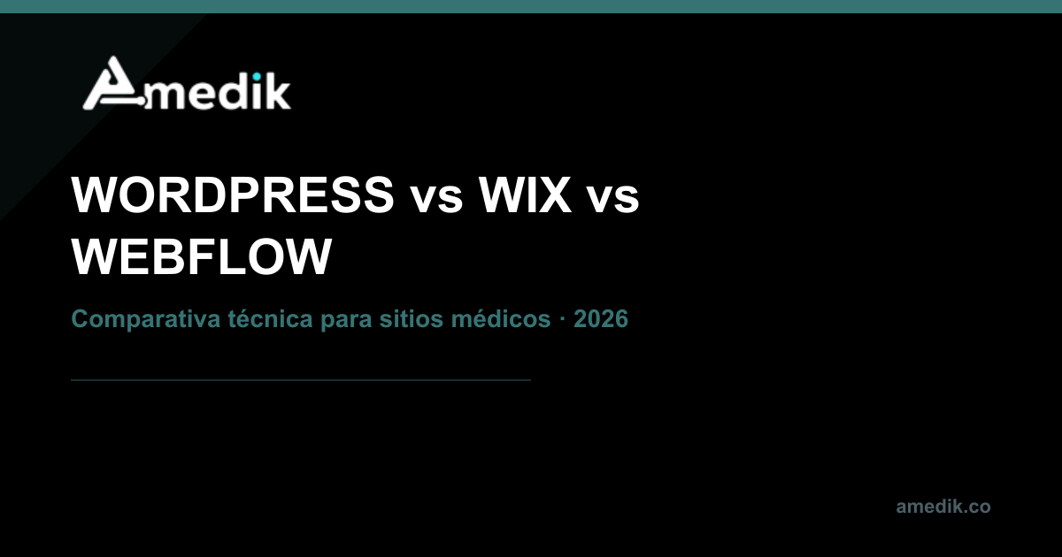 Portada blog WordPress vs Wix vs Webflow — Amedik