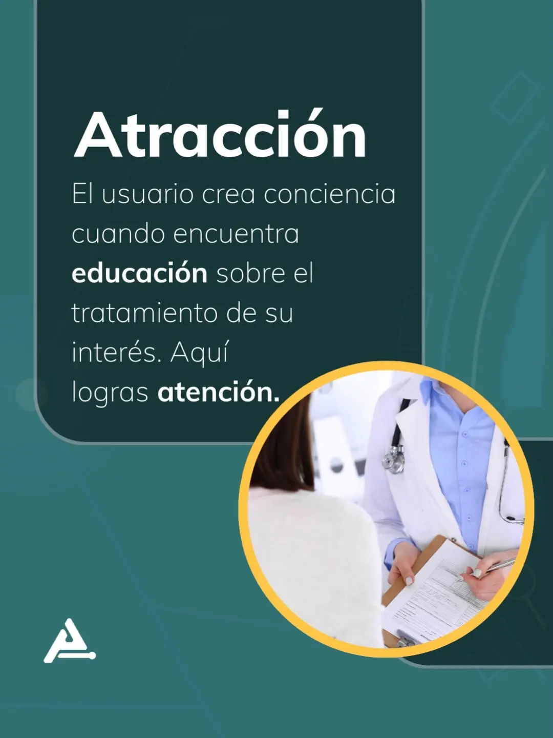 Landing page médica conectada a campañas pagadas