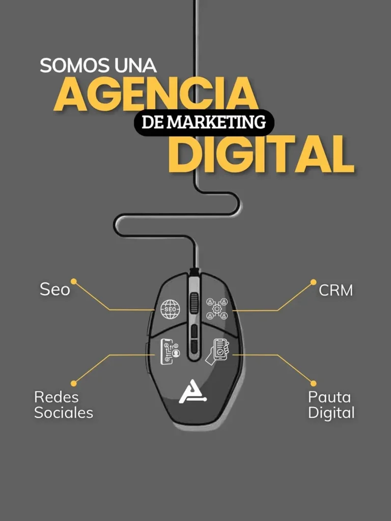¿Cuánto cuesta una agencia de marketing en Bogotá?- Amedik