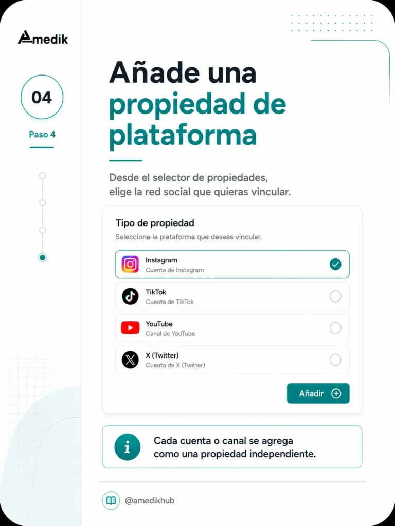 Actualización de GSC - Mide redes sociales paso 4 - Amedik - Medellín,Colombia