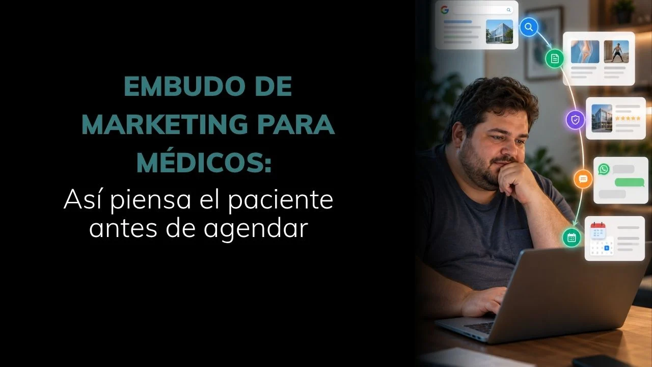 Embudo de marketing para médicos Así piensa el paciente antes de agendar - Amedik