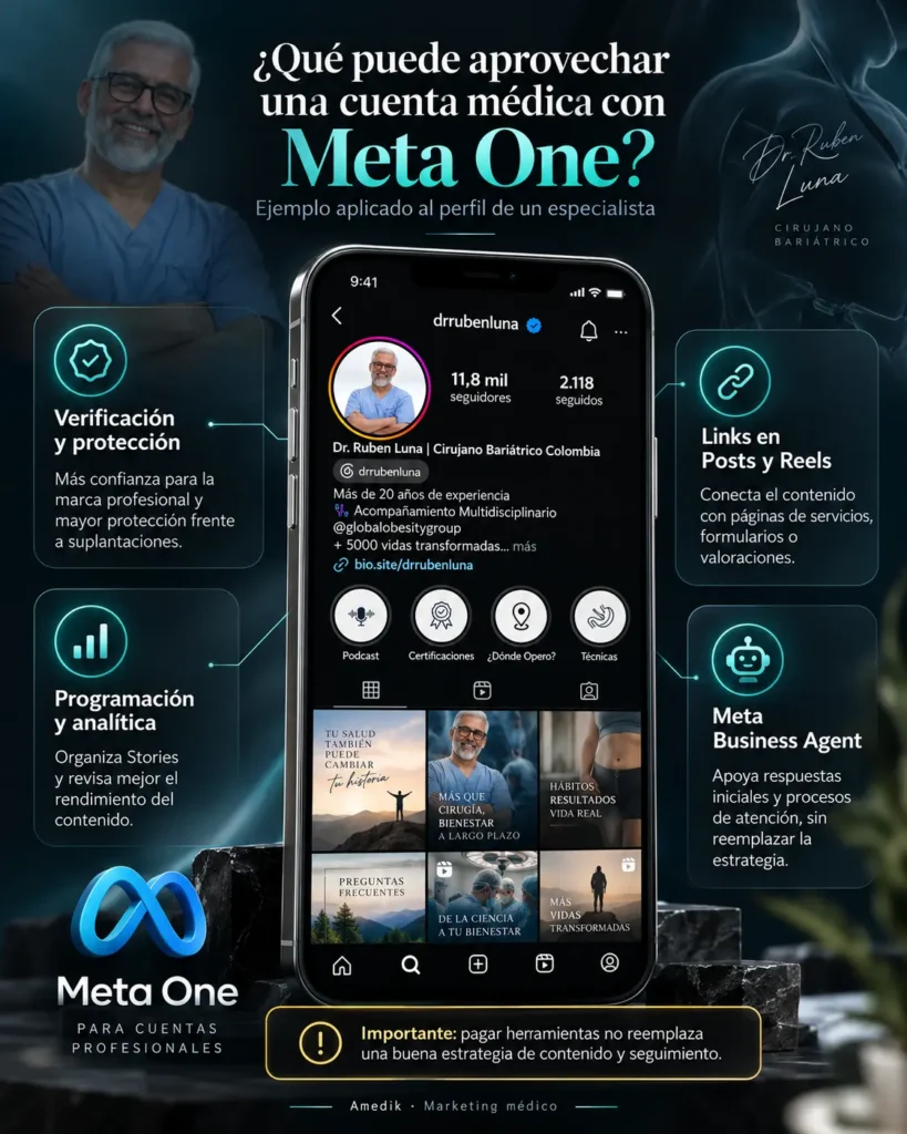 Instagram Plus y Meta One- Amedik- Agencia de marketing Médico en Medellín- Dr. Ruben Lunaa